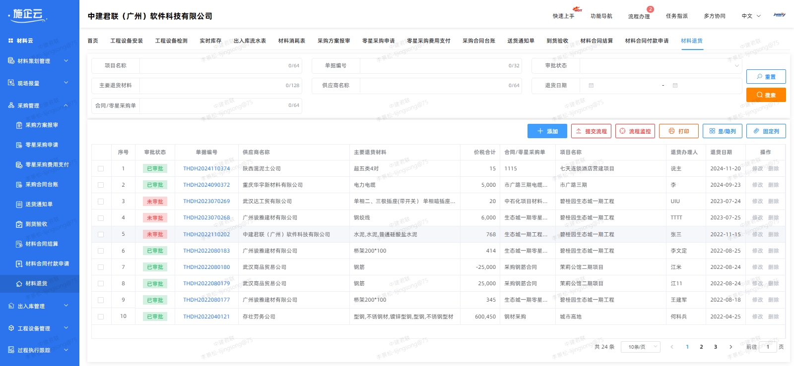 建筑工程项目管理平台有什么功能，帮助工程企业实现高效运作(图1)
