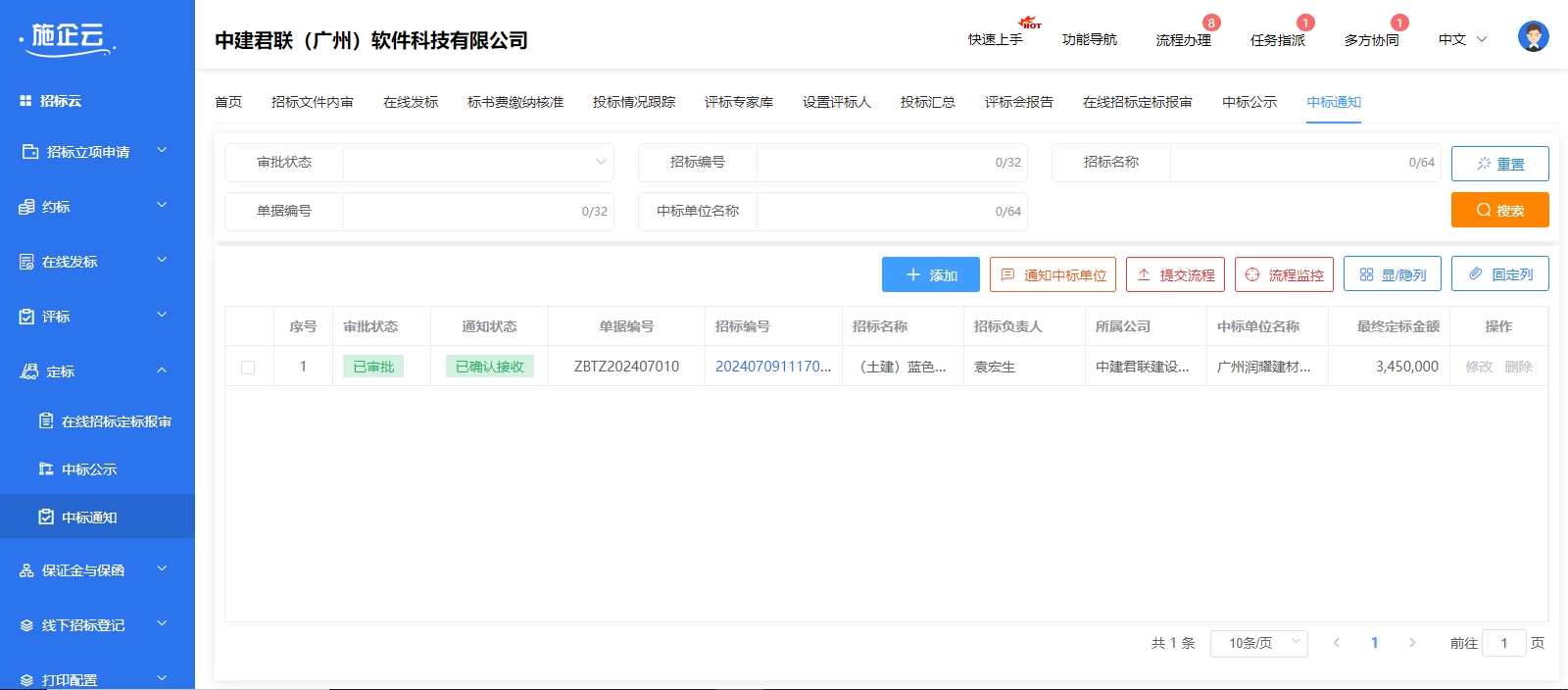 城投工程项目管理系统有什么功能，系统能解决哪些工程管理问题(图1)