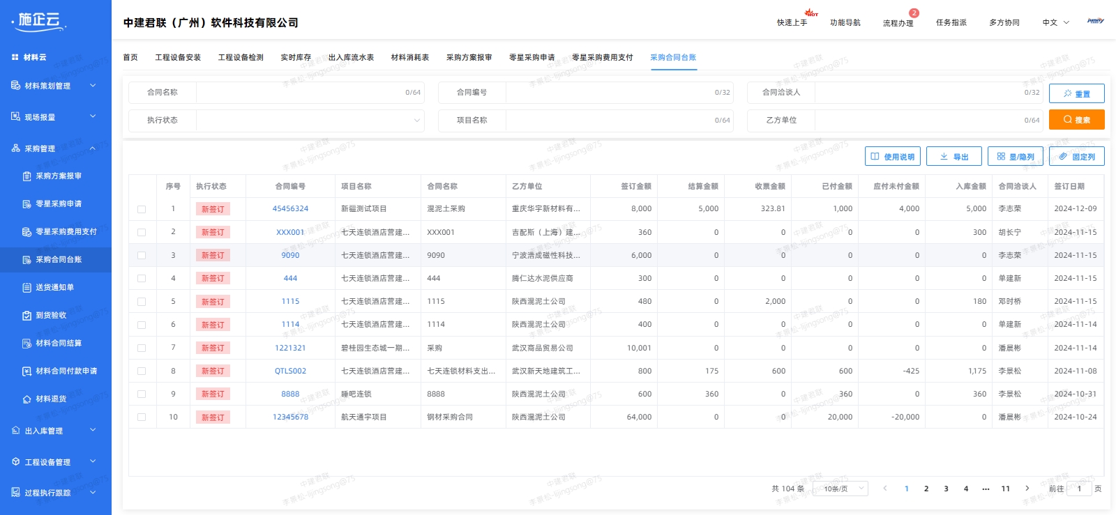 建设方工程项目管理系统是什么，帮助施工企业降本增效(图1)