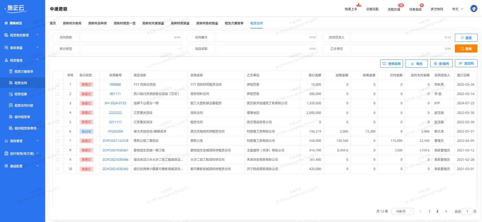 租赁管理(图2)