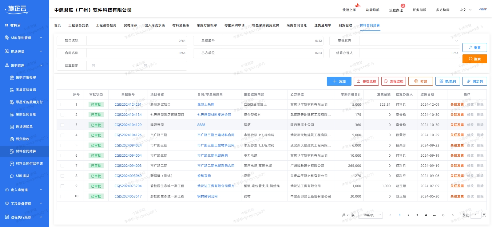 水利工程总承包人责任范围是什么？转包再分包如何界定？(图2)