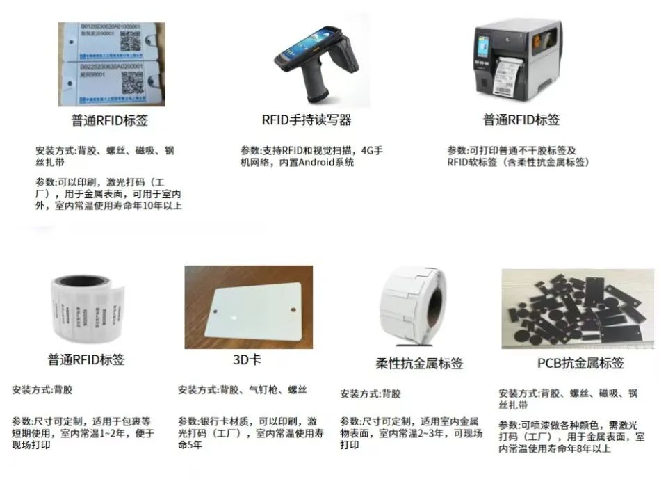 中建君联签约中建八局上海公司,研发基于RFID资产管理系统(图9) 图片