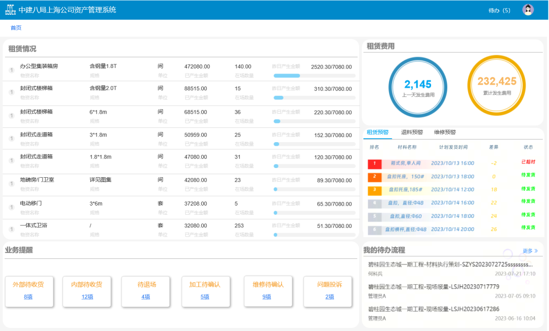 中建君联签约中建八局上海公司,研发基于RFID资产管理系统(图8) 图片