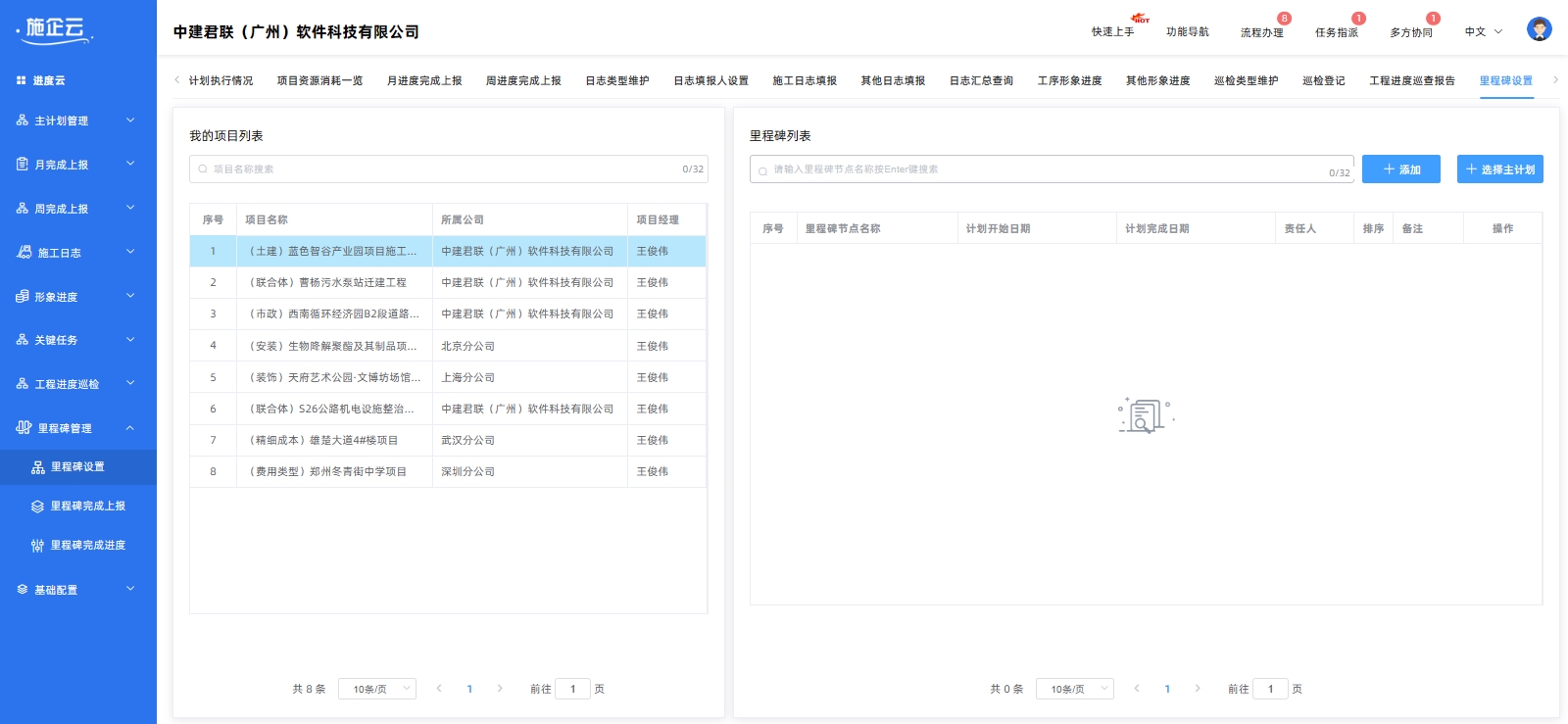 工期风险管理(图1)