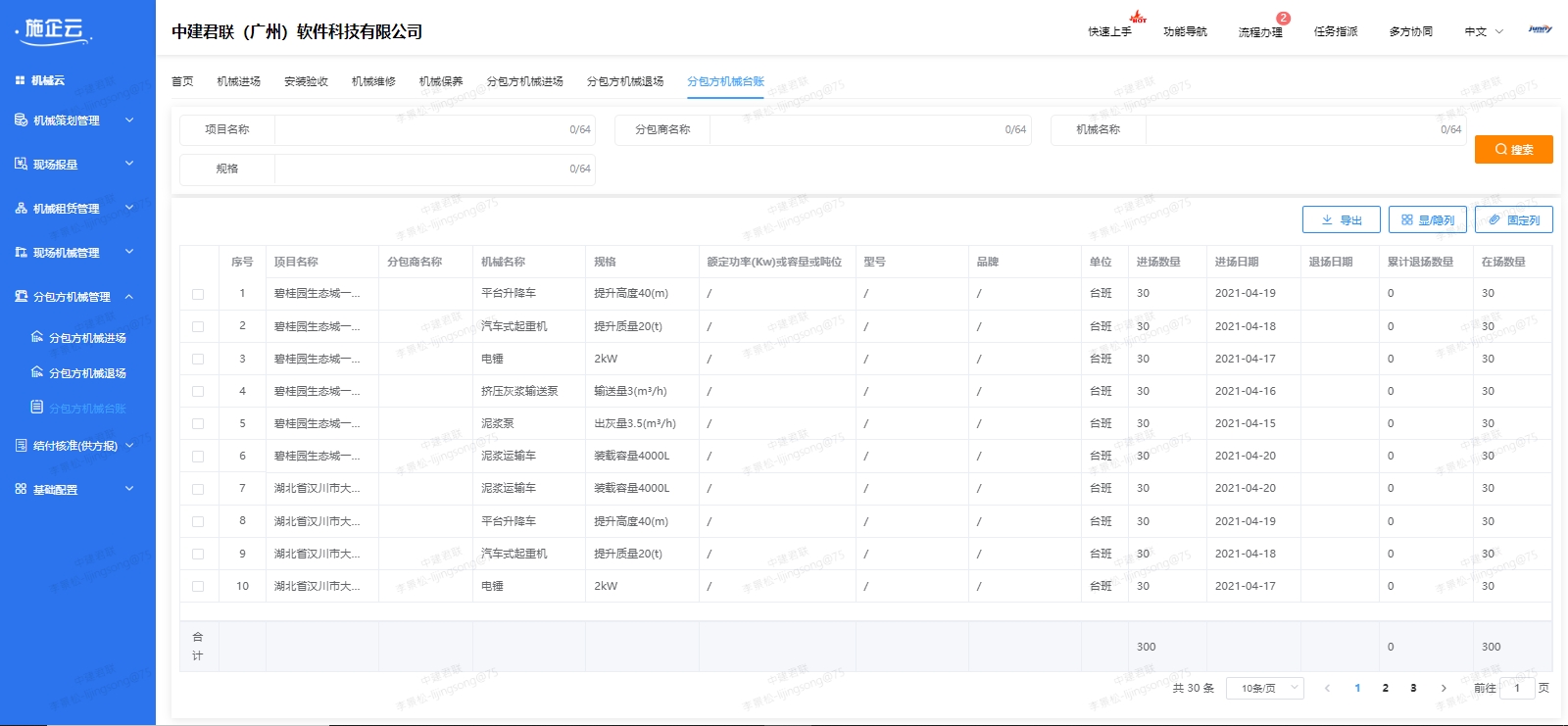 分包方机械管理(图3)