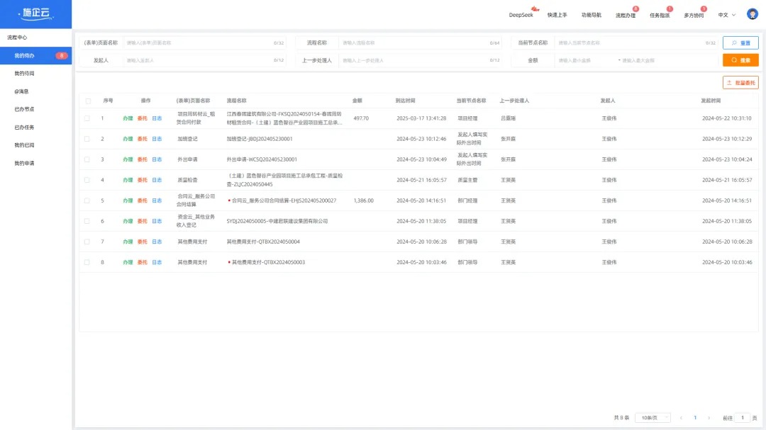 陕西牛斜建设签约施企云，借助数字化重塑项目管理(图8)