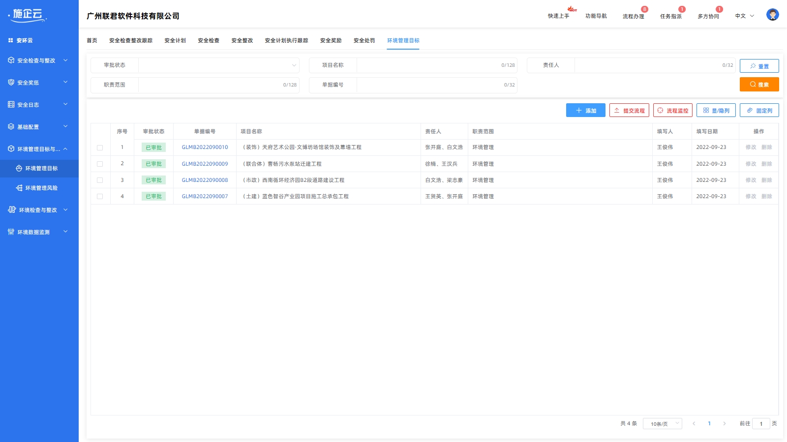 环境管理目标与分析(图1)