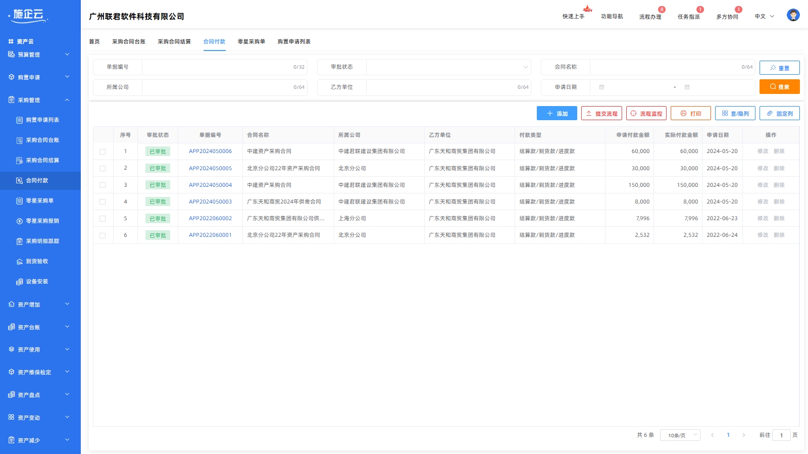 合同付款(图1)