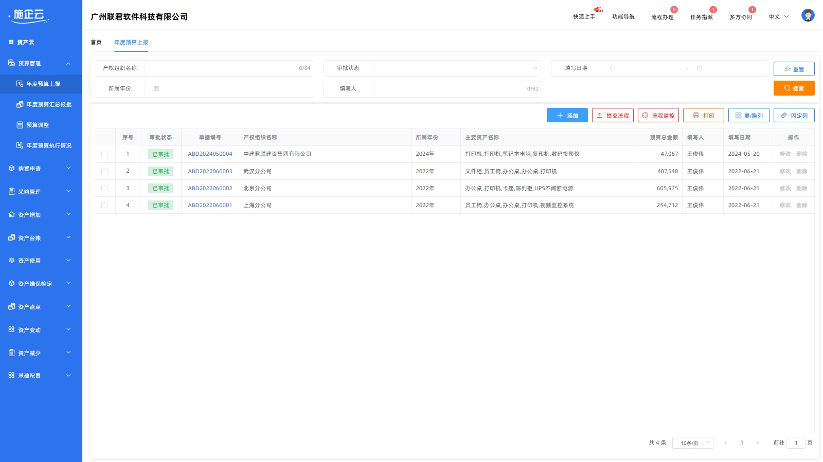 预算管理(图1)