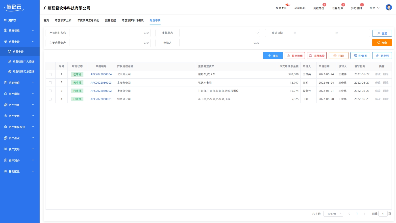 置购申请(图1)