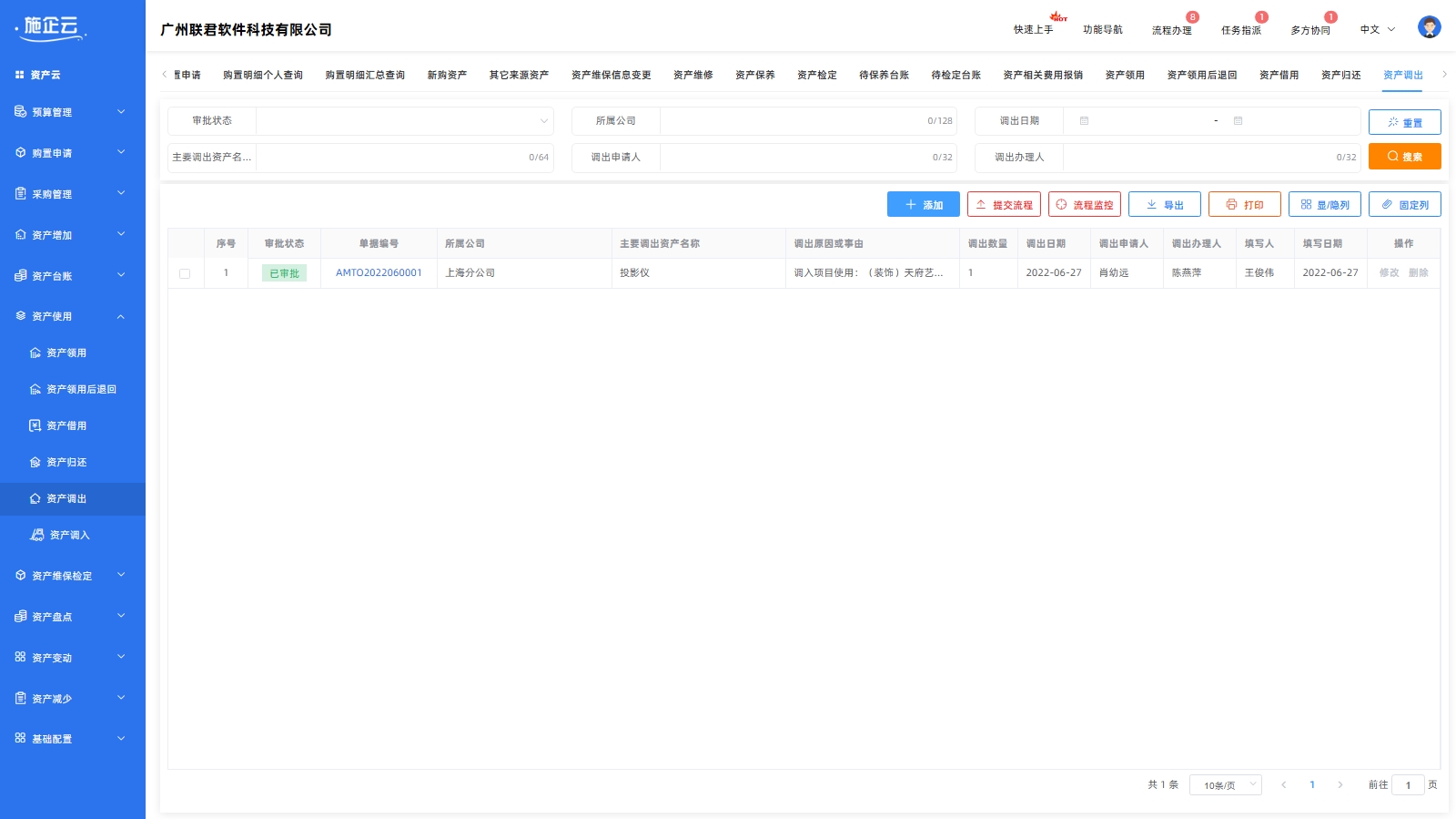 资产使用(图5)