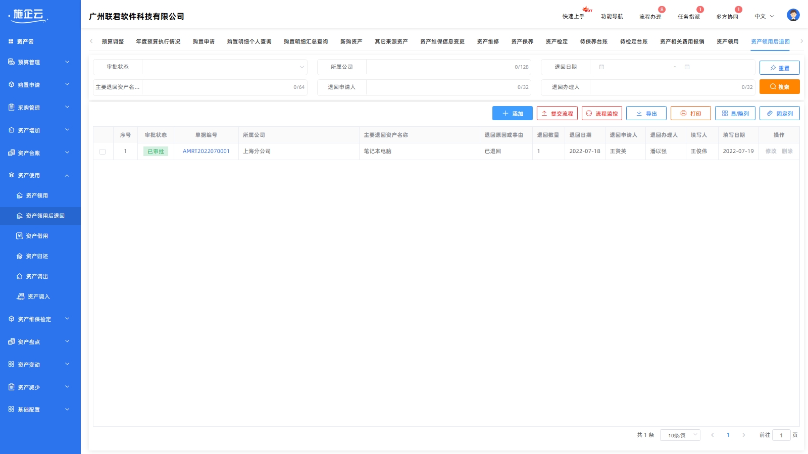 资产使用(图2)