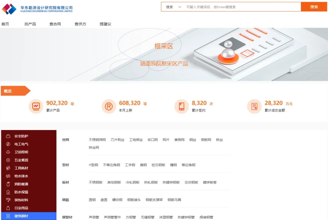 中国电建华东院再次签约联君软件，打造供应链管理平台(图6)