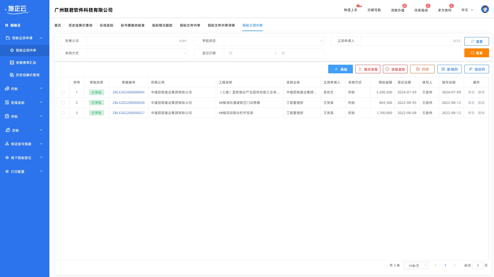 招标立项内审(图1)