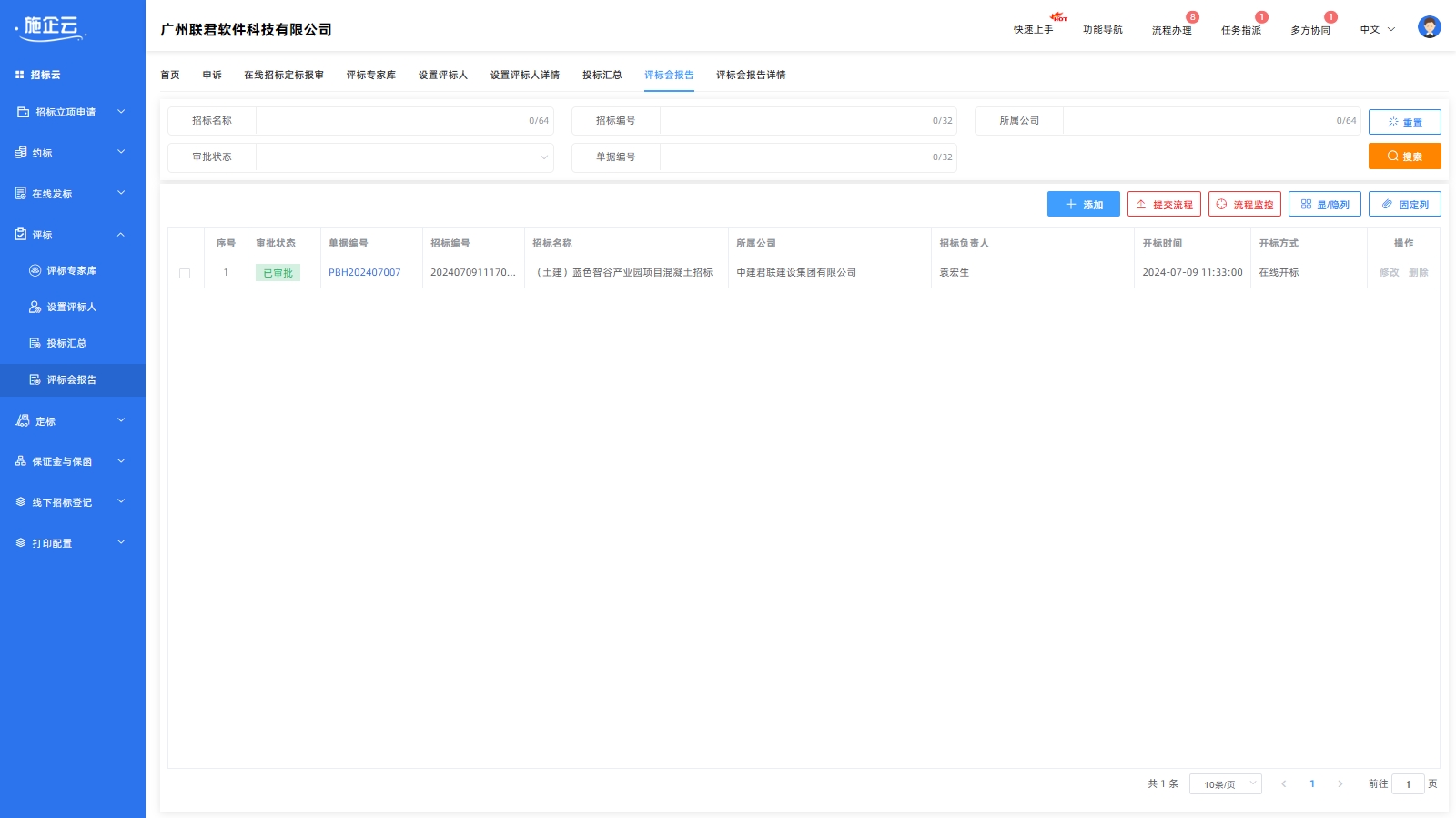 评标会报告(图1)