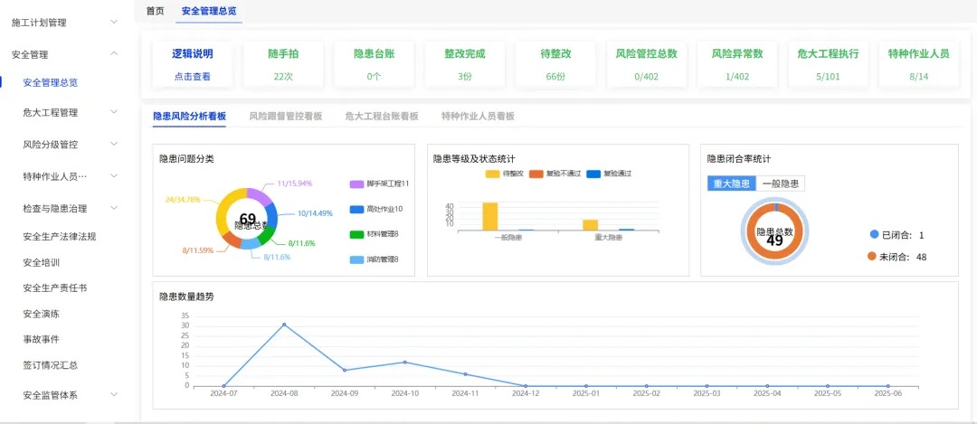 道路交通工程管理系统