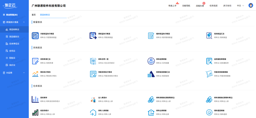 北京建工路桥集团有限公司成功签约施企云,推进企业数字化转型升级(图5) 图片