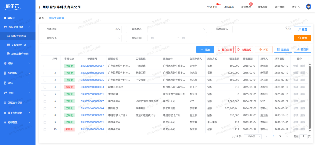 北京建工路桥集团有限公司成功签约施企云,推进企业数字化转型升级(图3) 图片