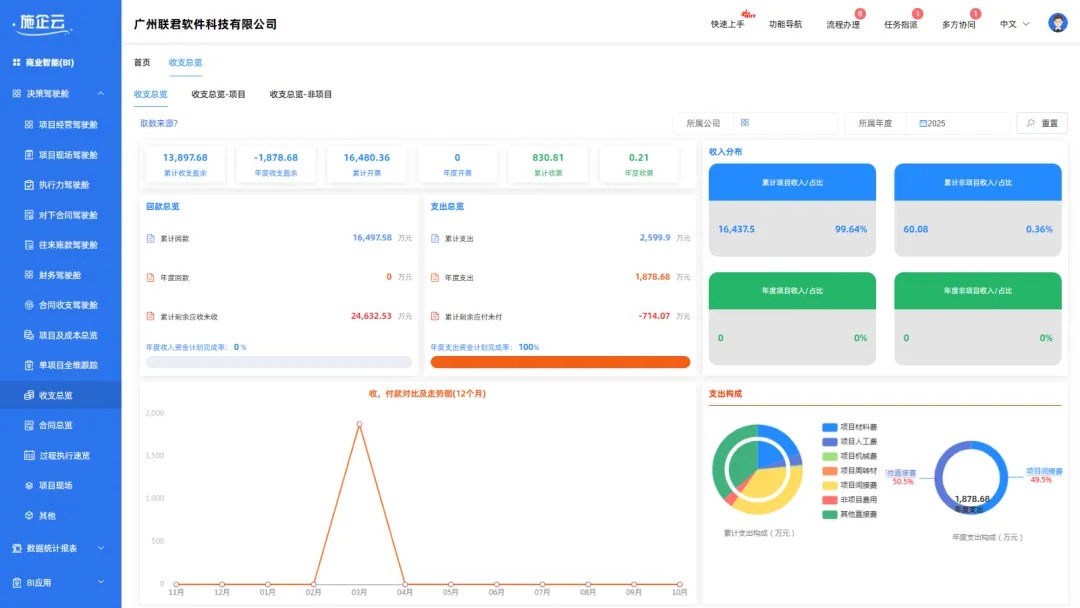 施企云管理系统