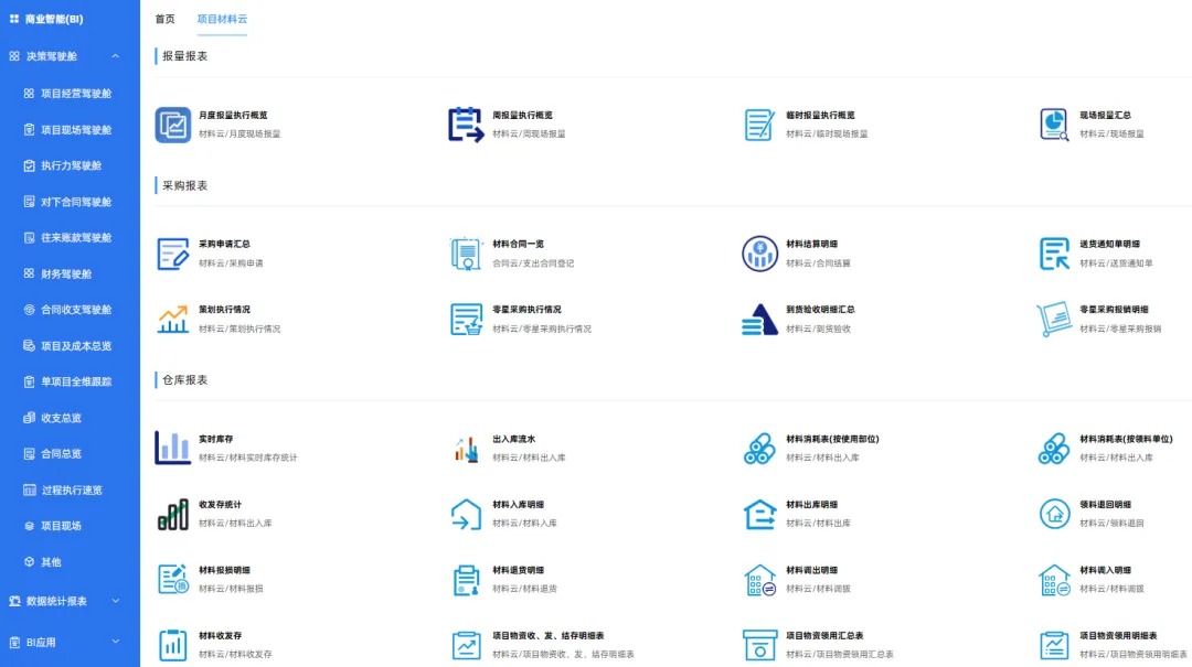广东省六建集团有限公司成功签约施企云,借助数字化赋能工程项目全生命周期管理(图11) 施企云管理系统