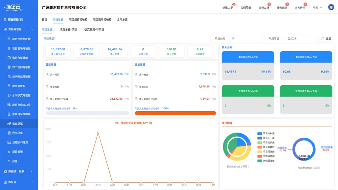 施企云工程项目管理